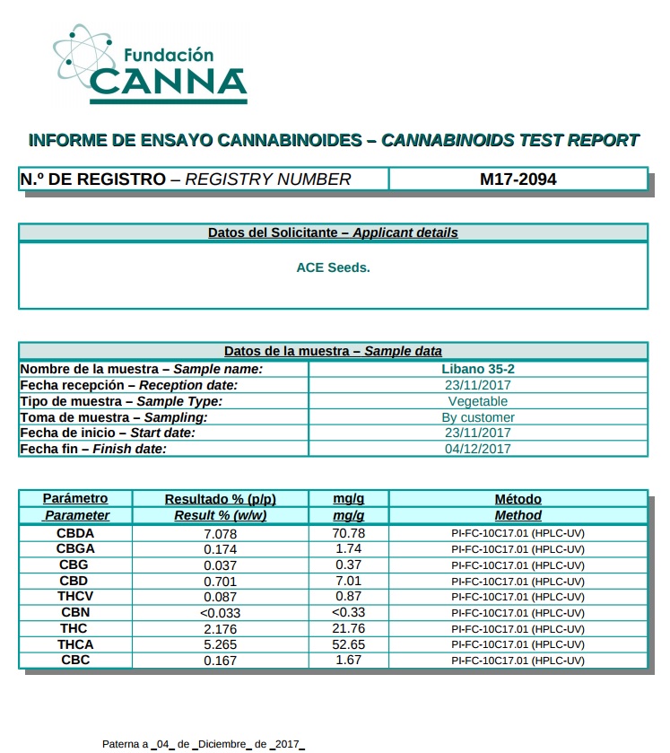 Libano352cannabinoides