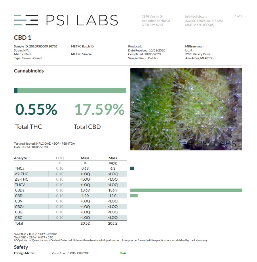 CBD1seedlinecannabinoides